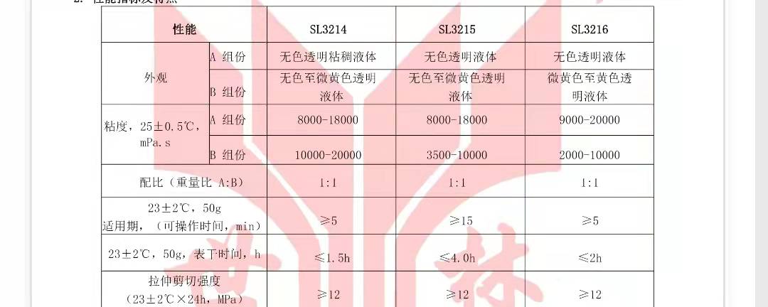 SL3214ȫ͸��ʯ�ĸ��߽�����ָ��