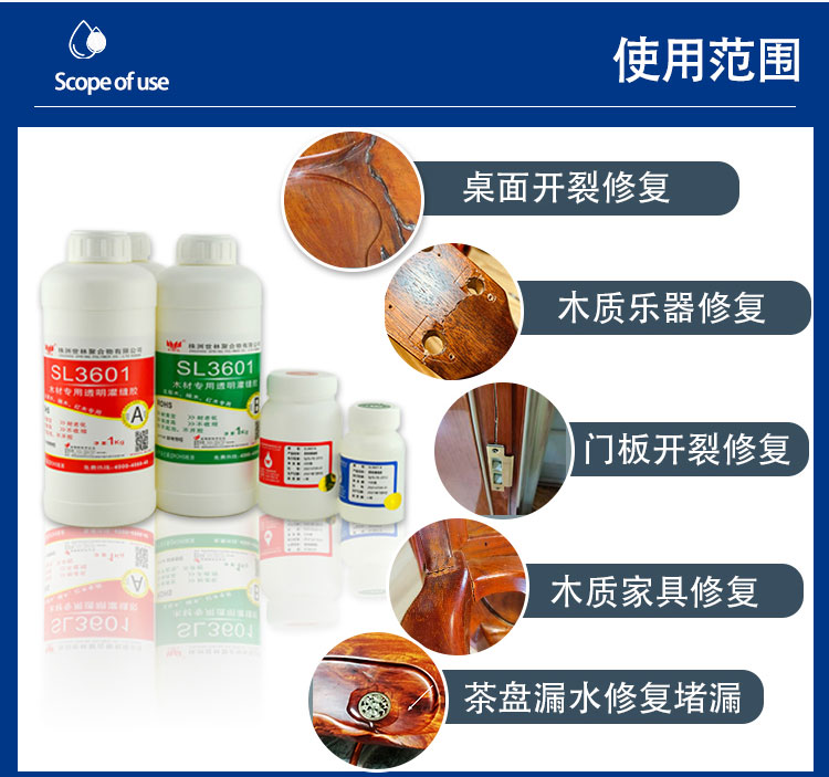 ������޲���ʲô����